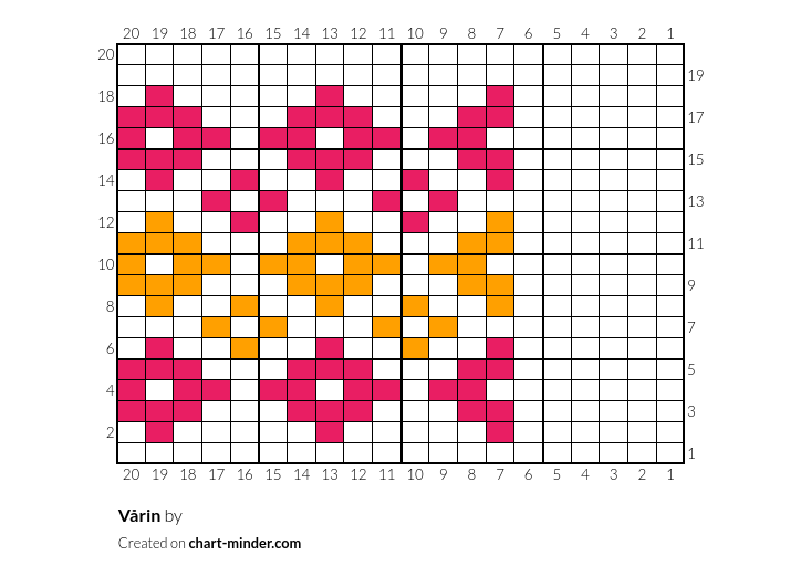 Vårin