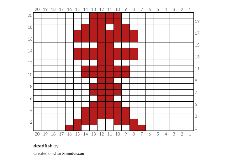 deadfish