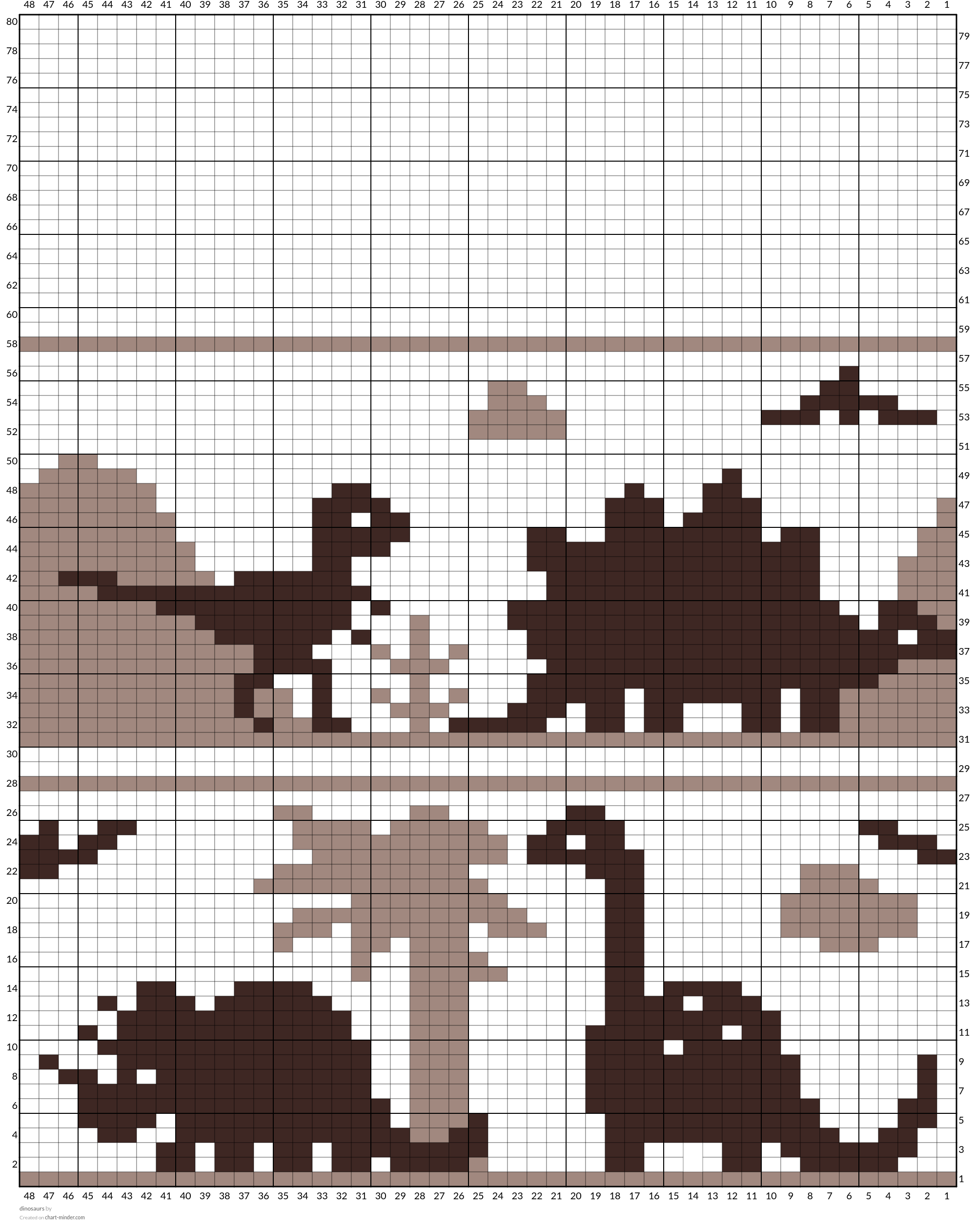 dinosaurs