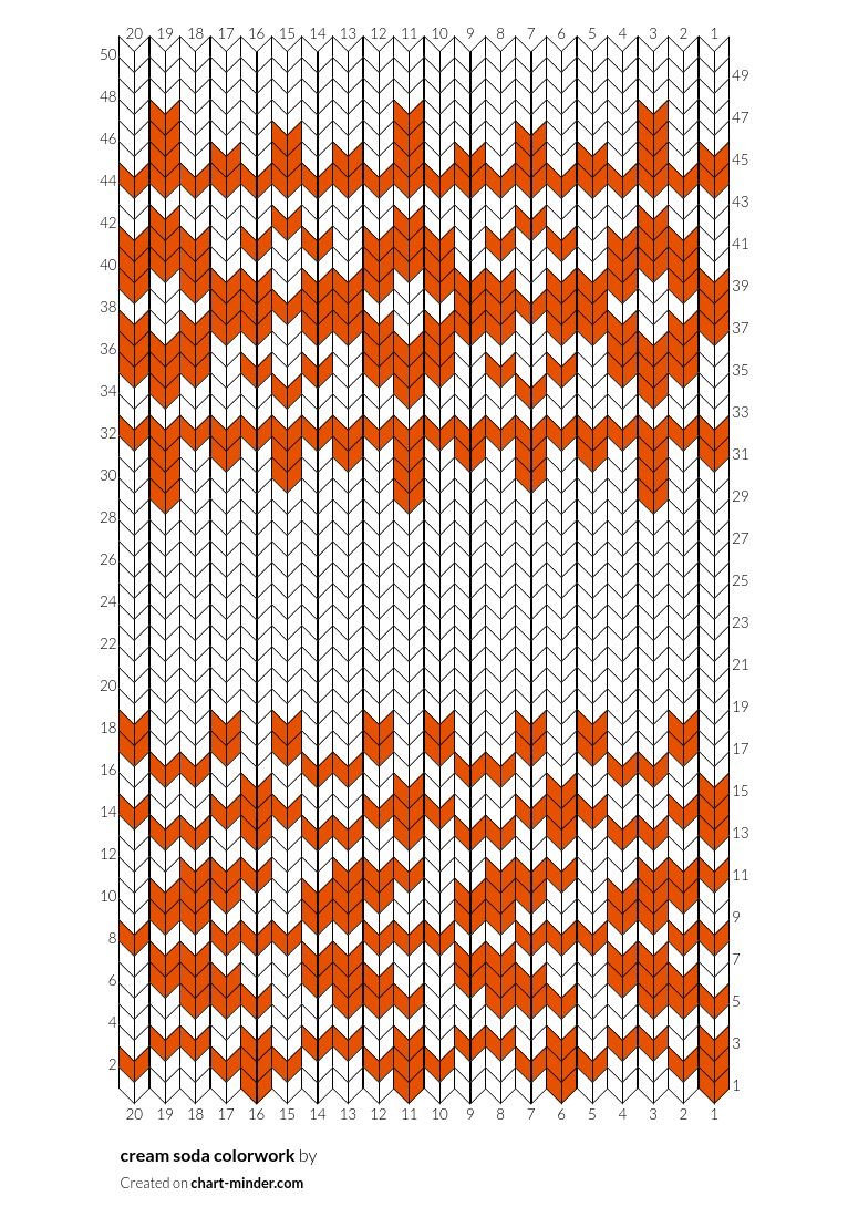 cream soda colorwork