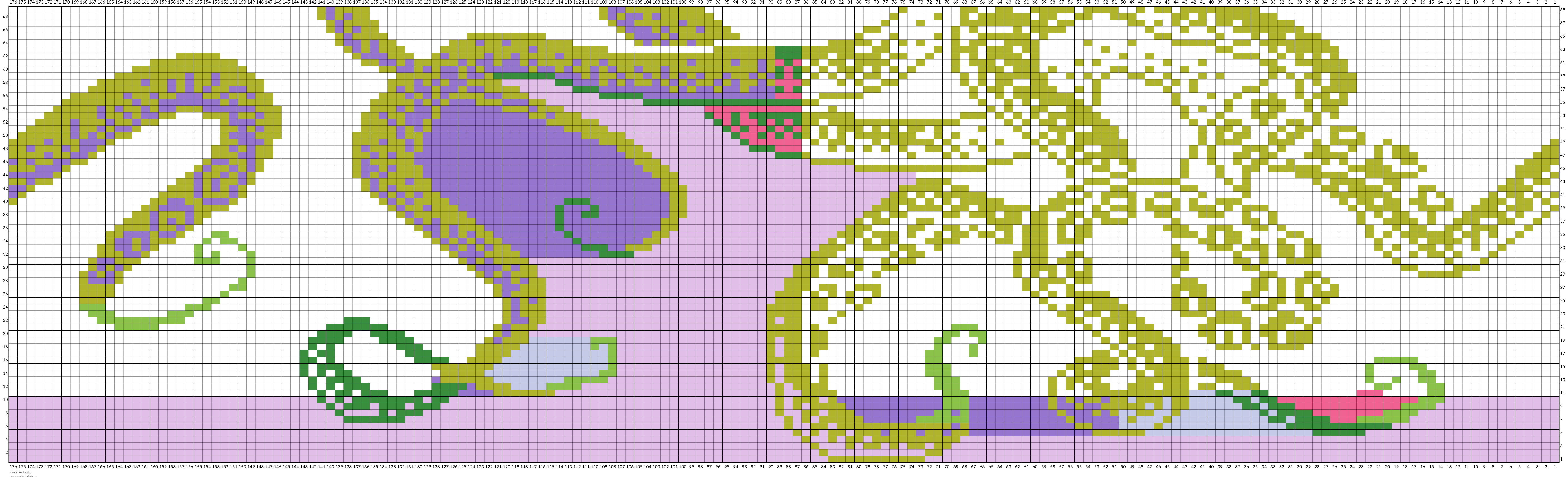 OctopusRechart