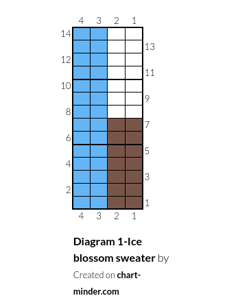 Diagram 1-Ice blossom sweater