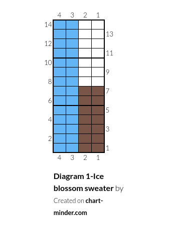 Diagram 1-Ice blossom sweater
