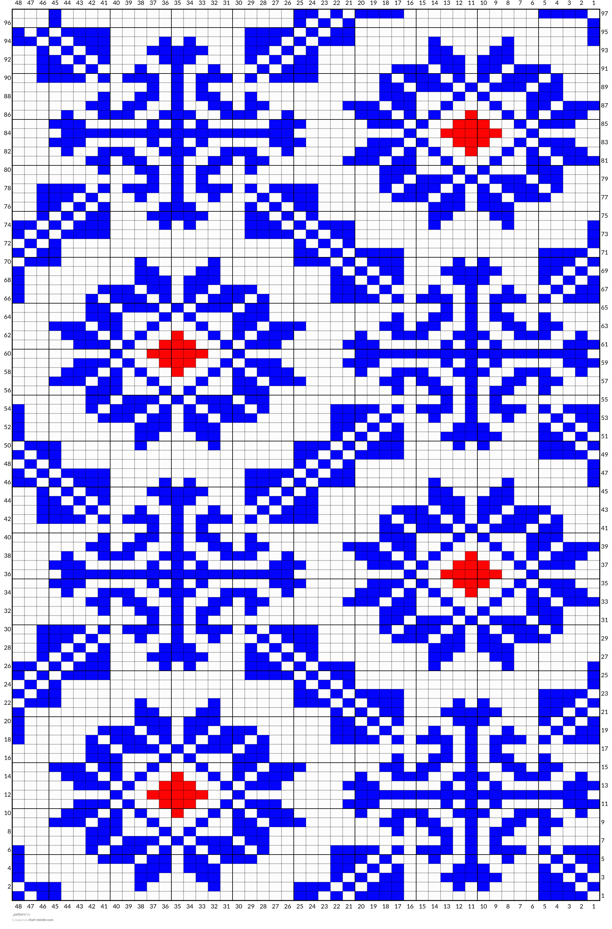 _pattern