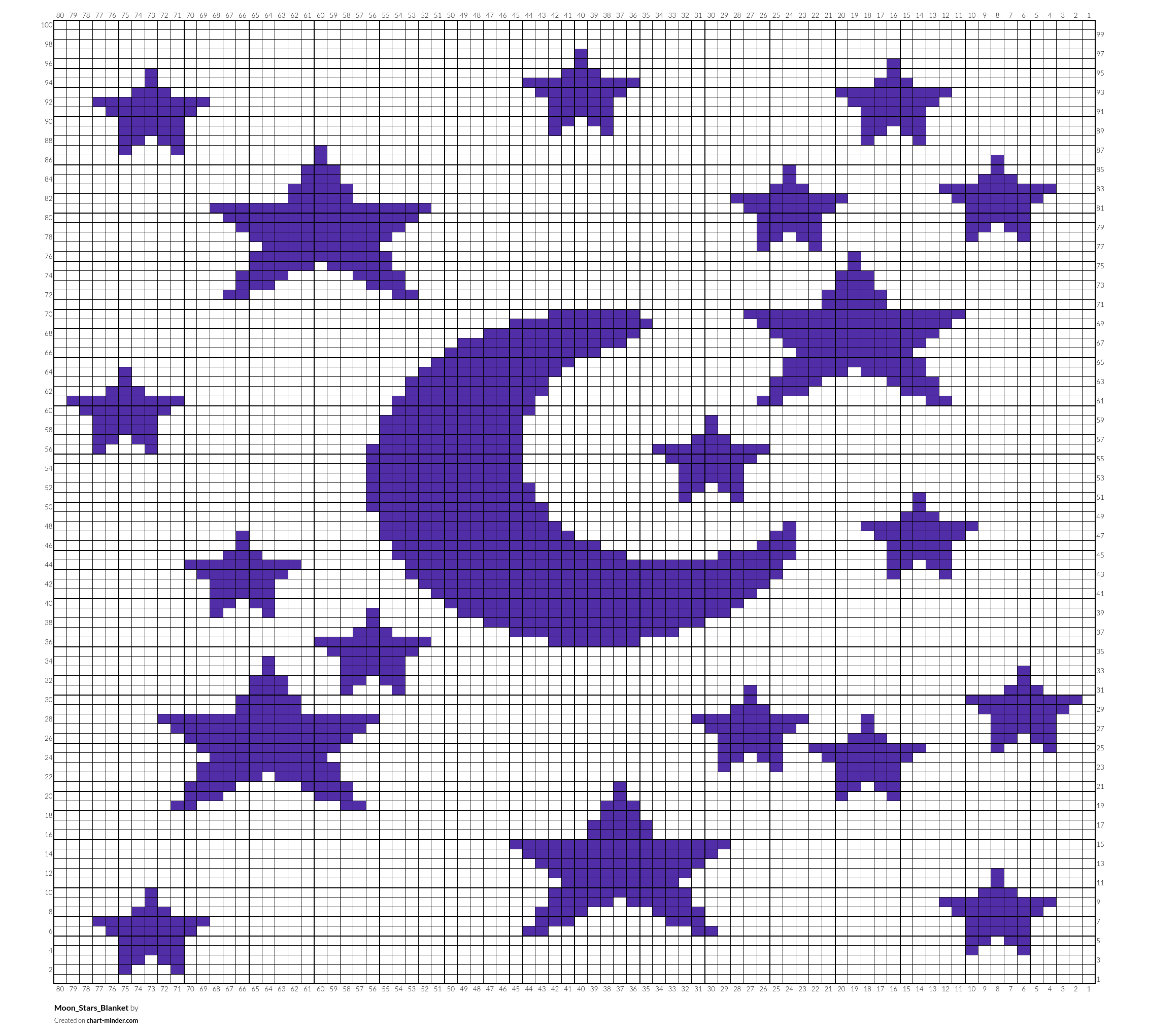 Moon_Stars_Blanket