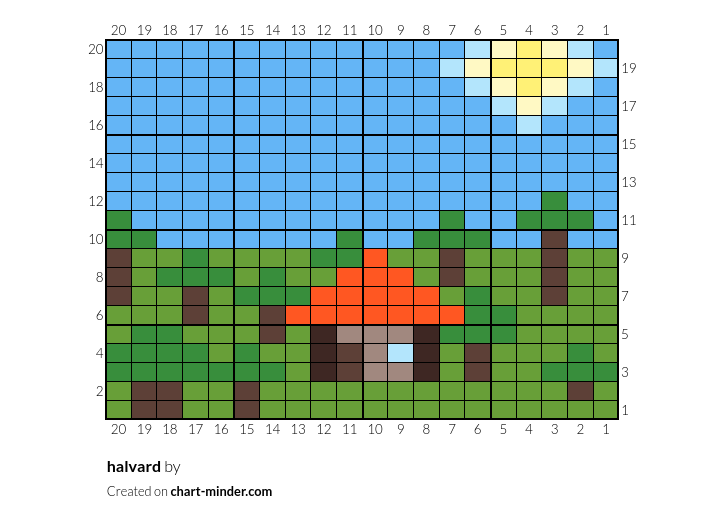 halvard