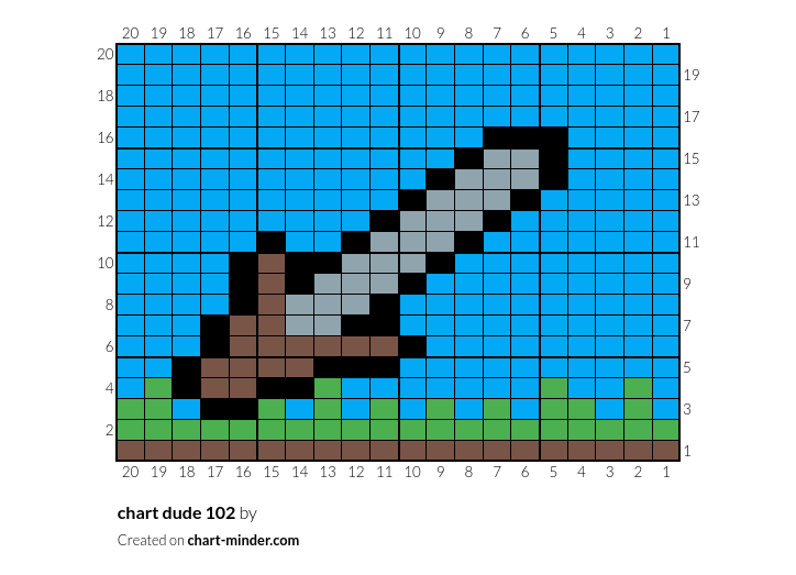 chart dude 102