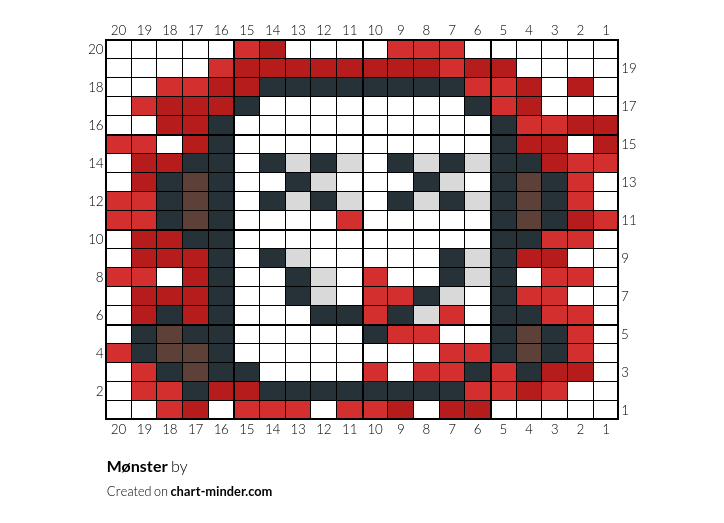 Mønster