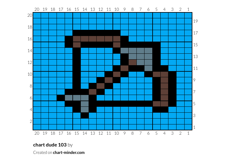chart dude 103