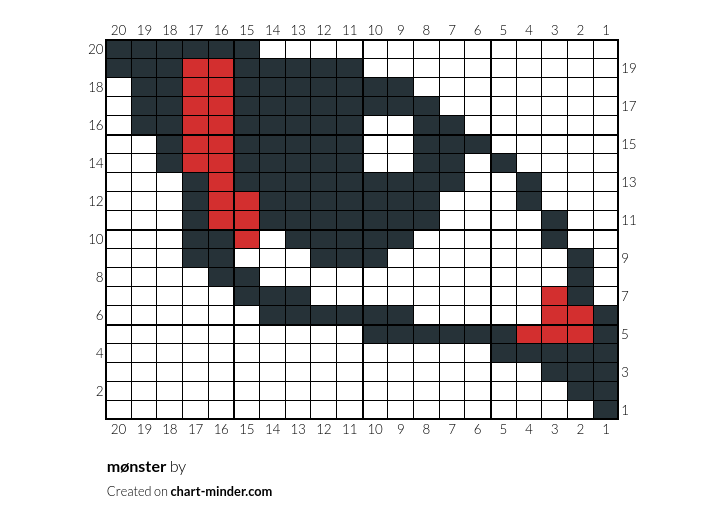 mønster