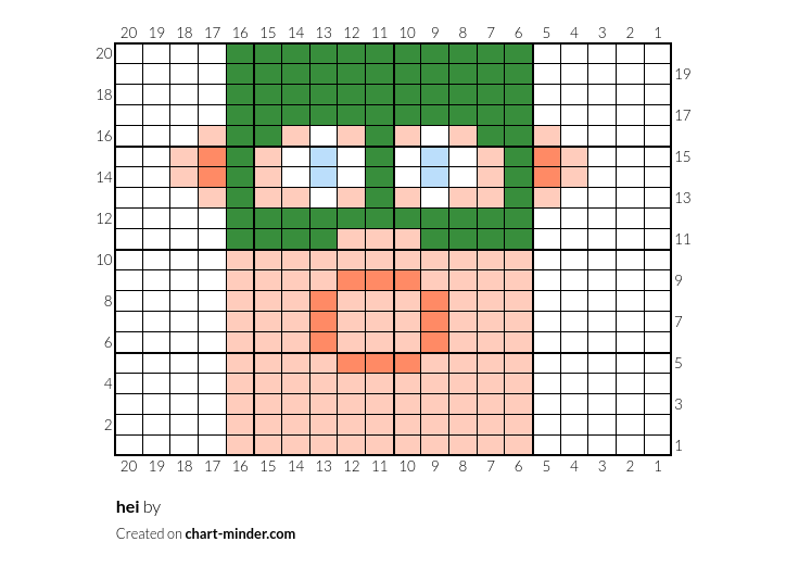 hei