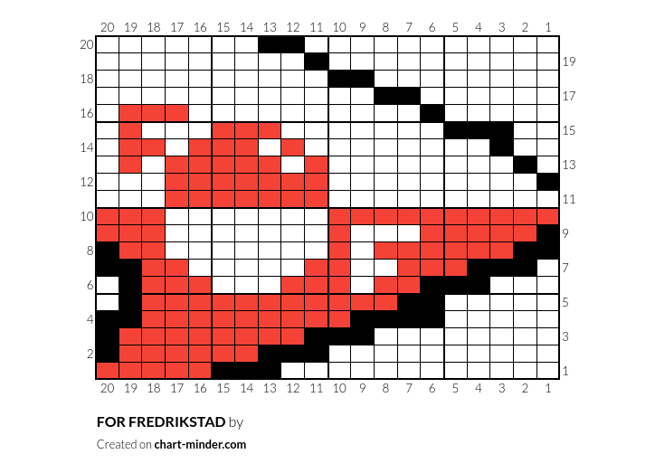 FOR FREDRIKSTAD