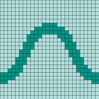wave 2