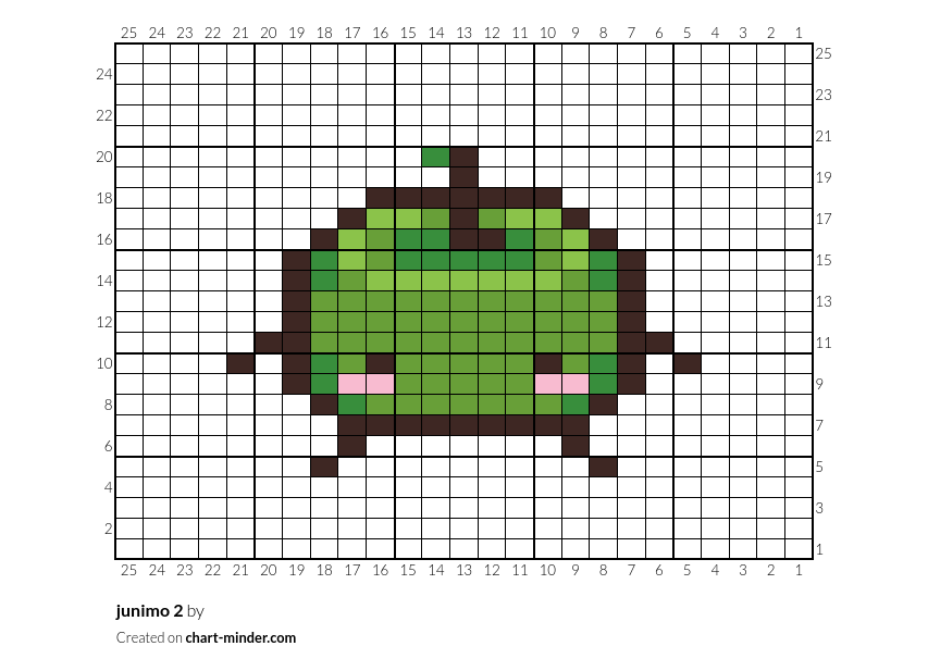 junimo 2