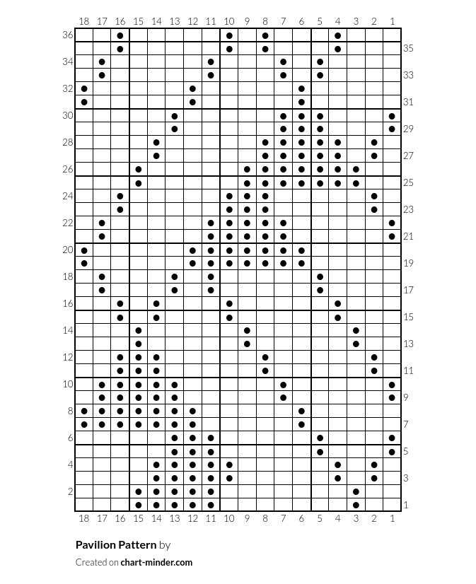 Pavilion Pattern