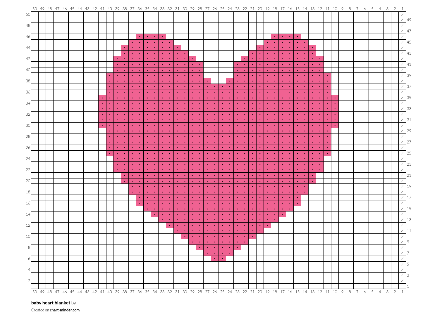 baby heart blanket