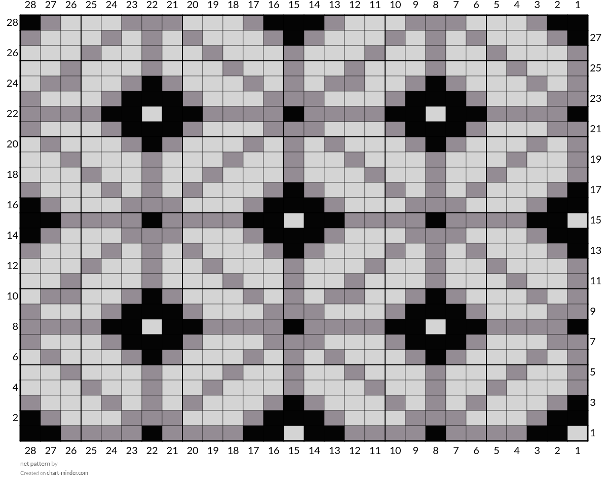 net pattern