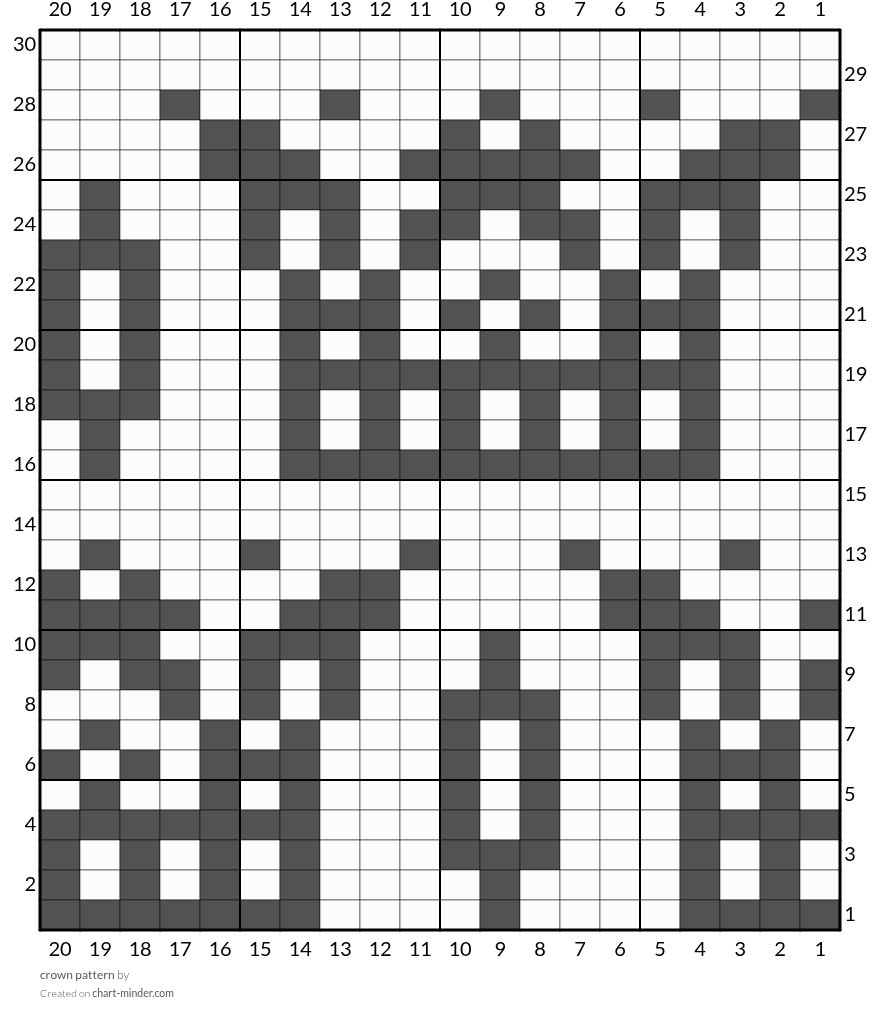 crown pattern