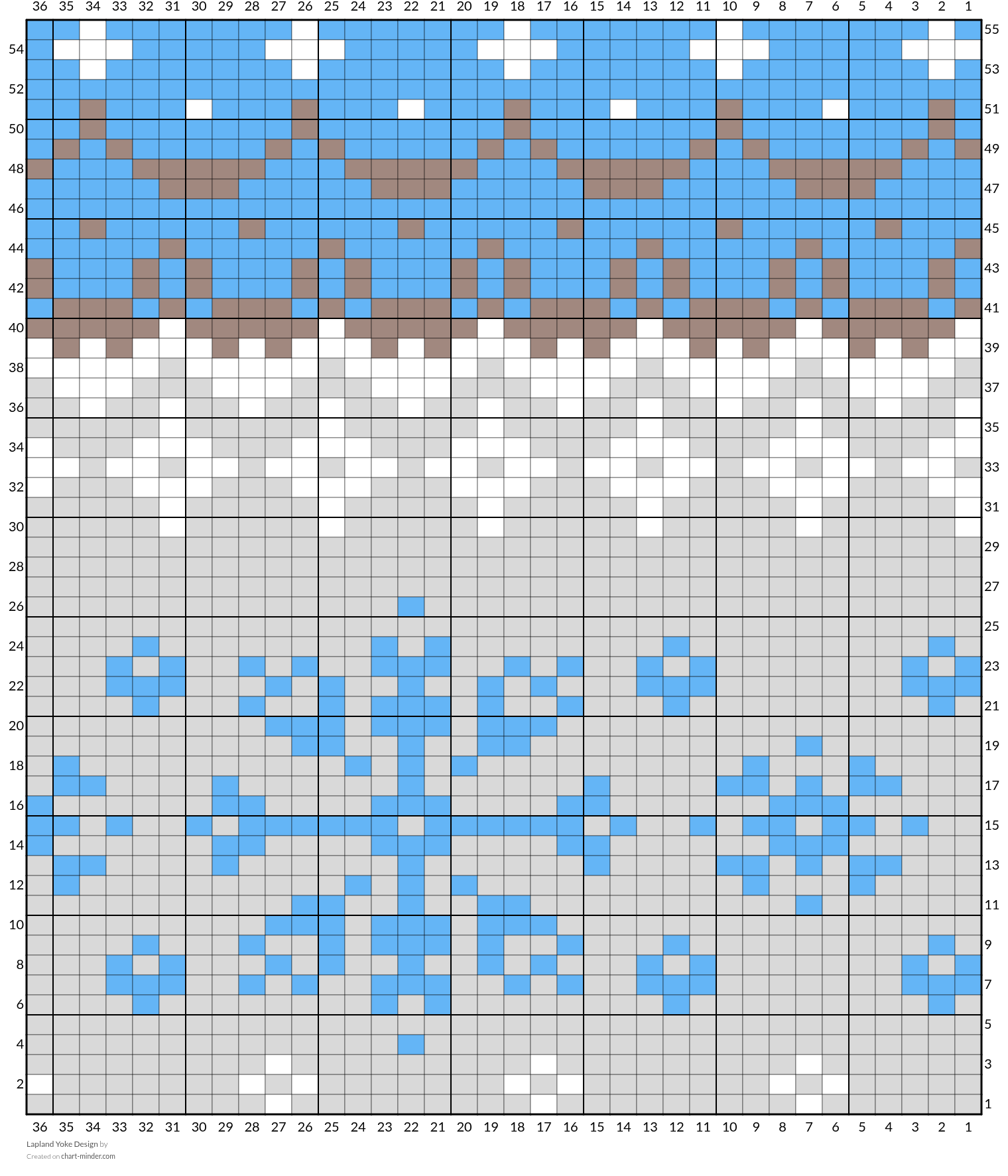 Lapland Yoke Design