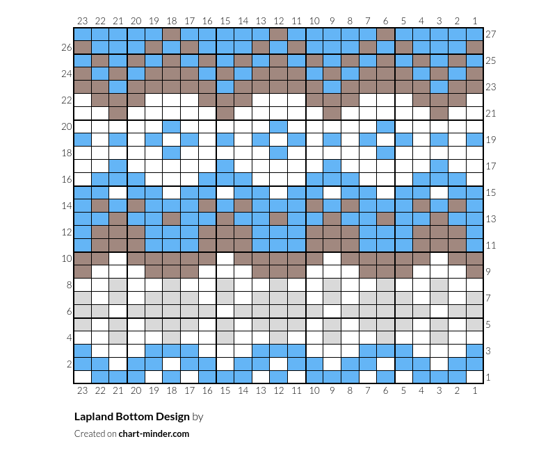 Lapland Bottom Design