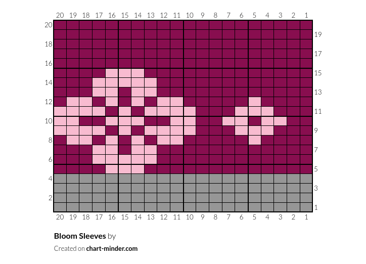 Bloom Sleeves