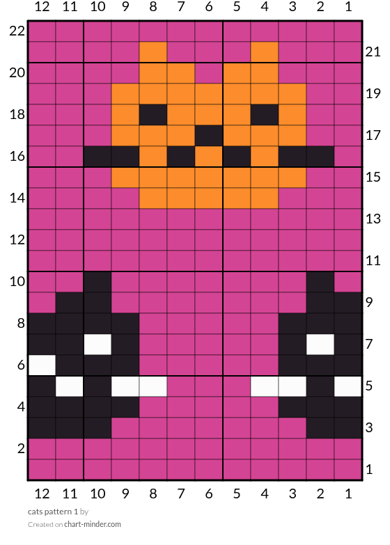 cats pattern 1