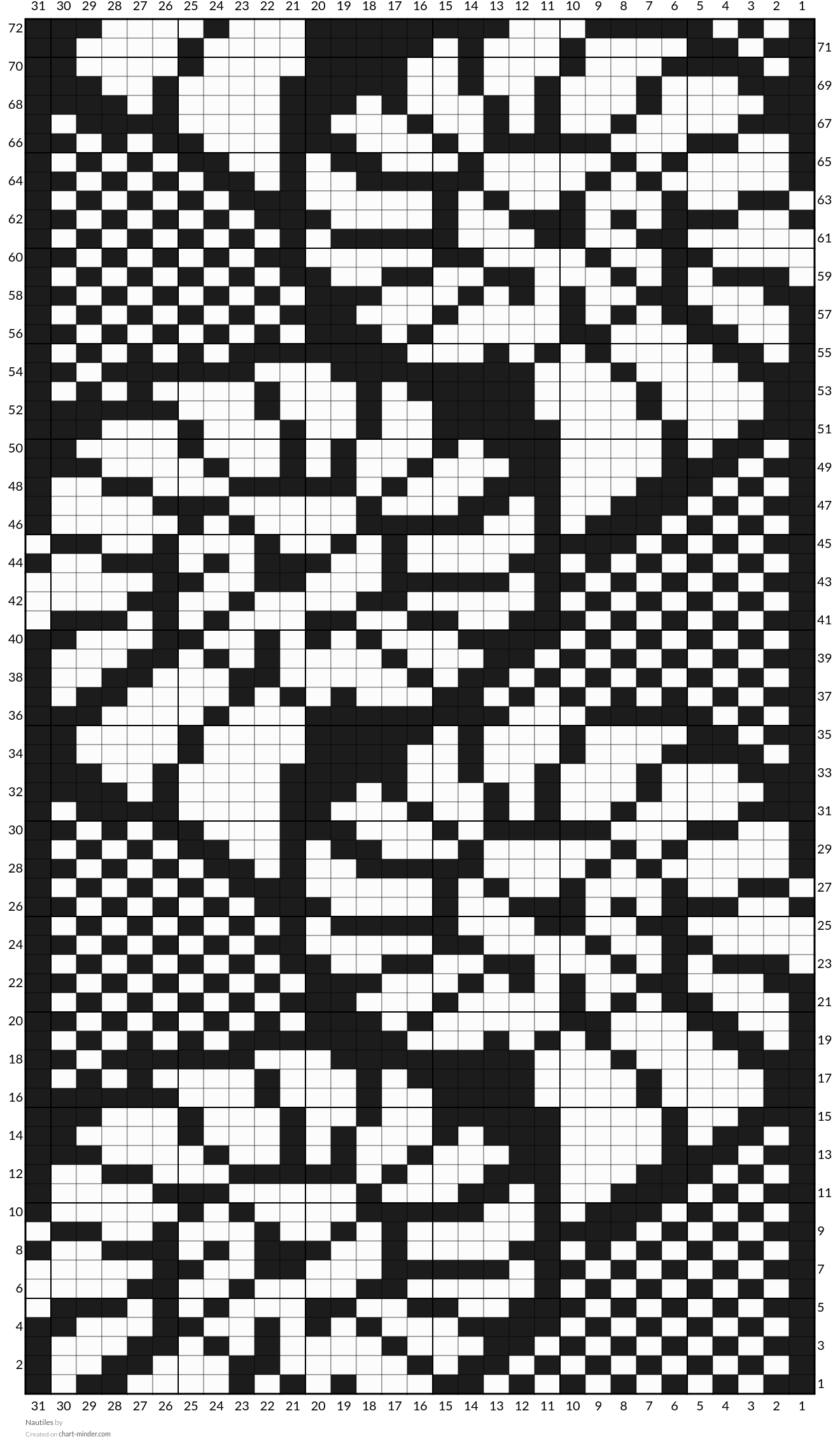 Nautiles