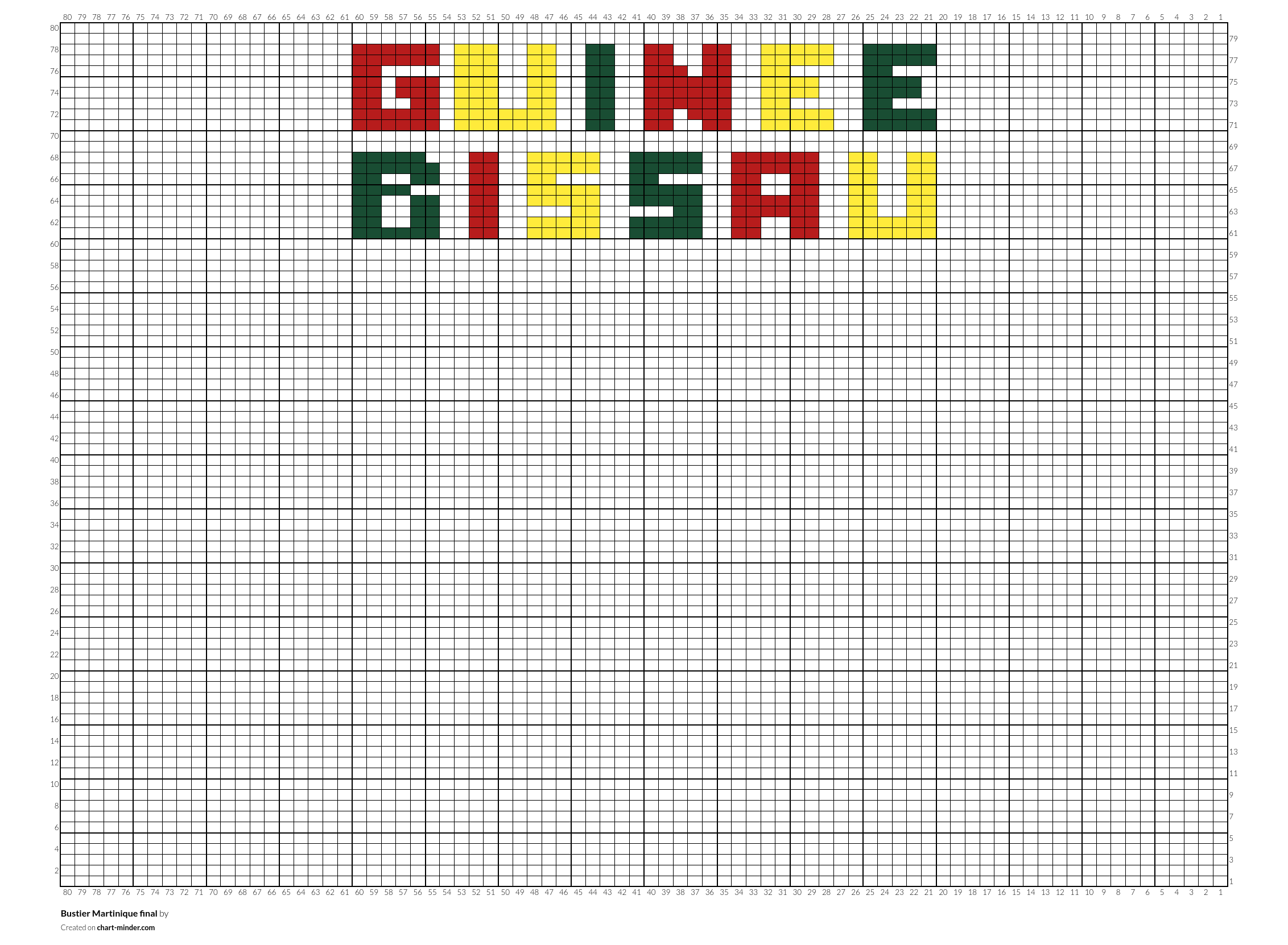 Bustier Martinique final