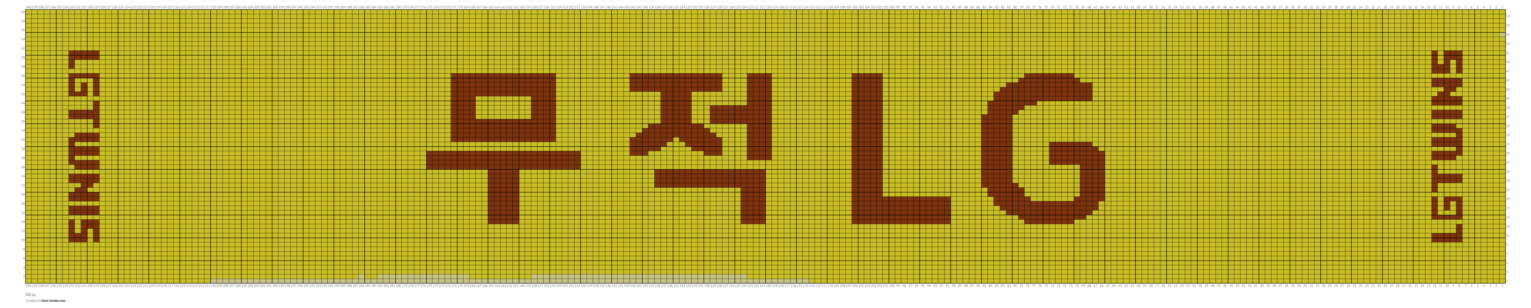 무적엘지