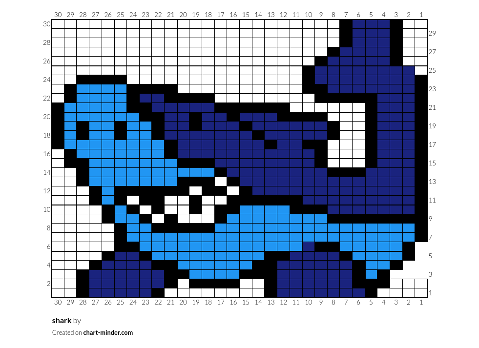 shark
