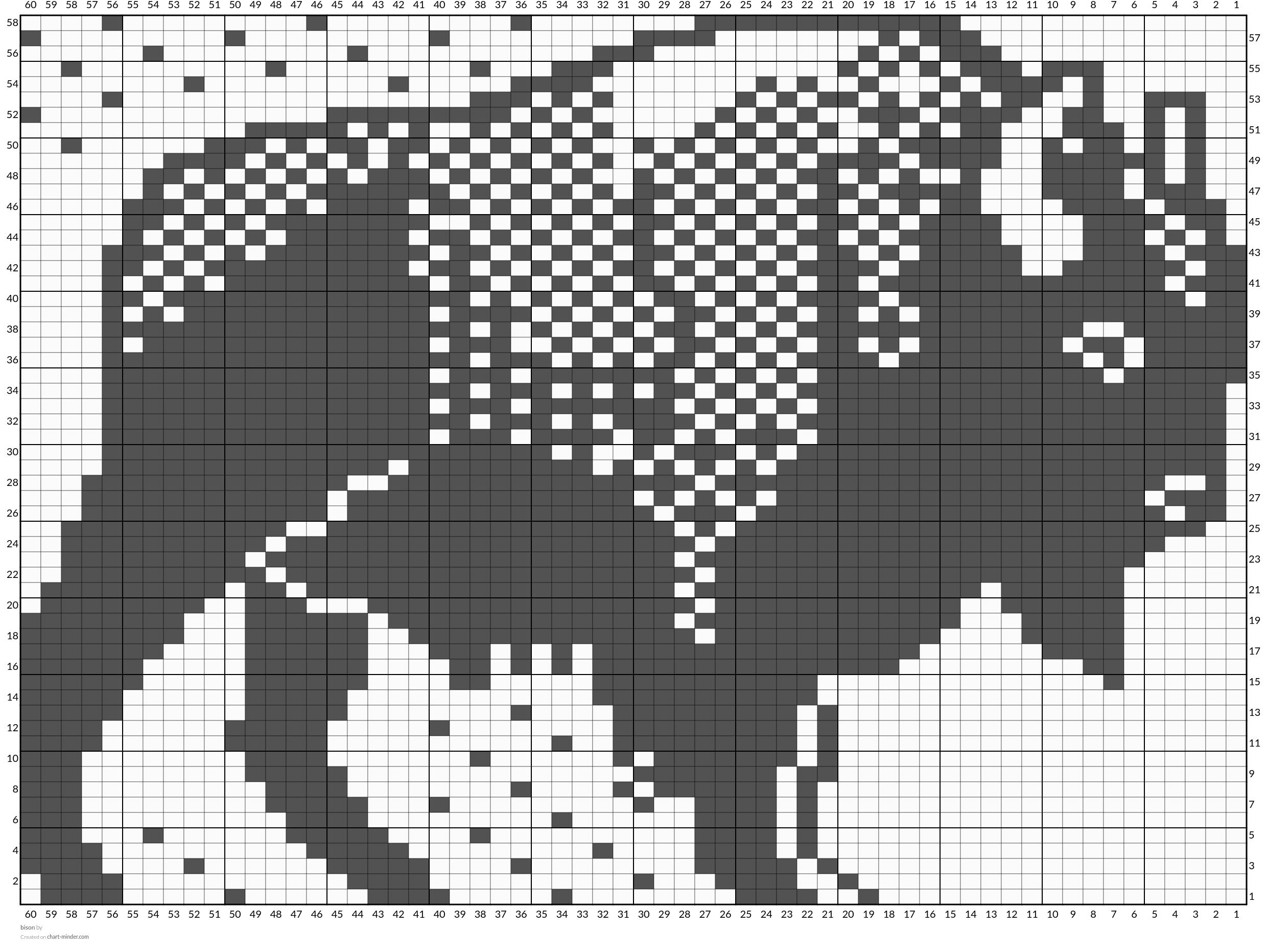 bison