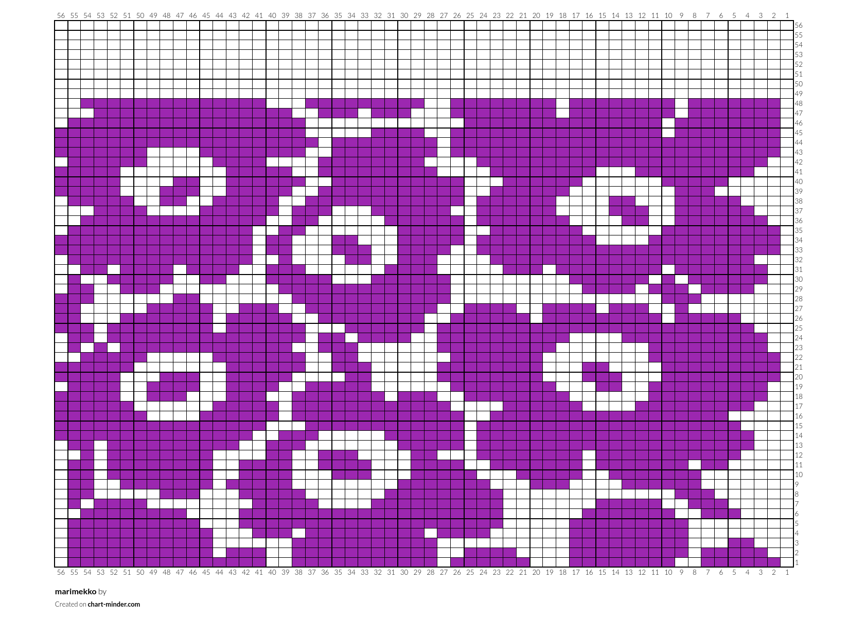 marimekko