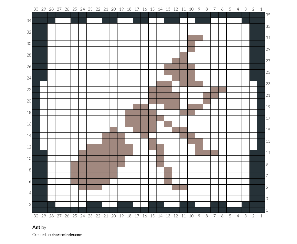Ant
