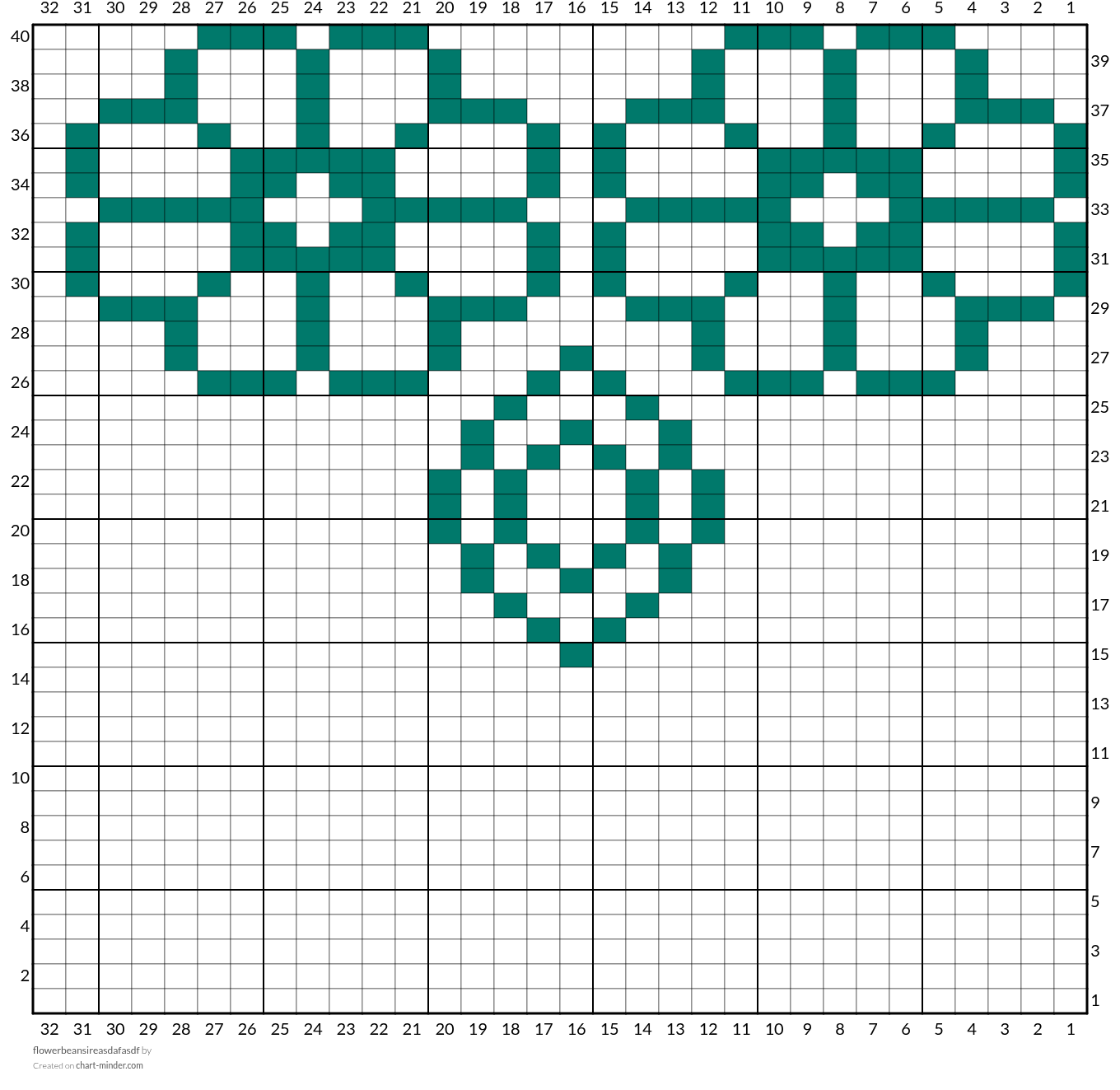 flowerbeansireasdafasdf