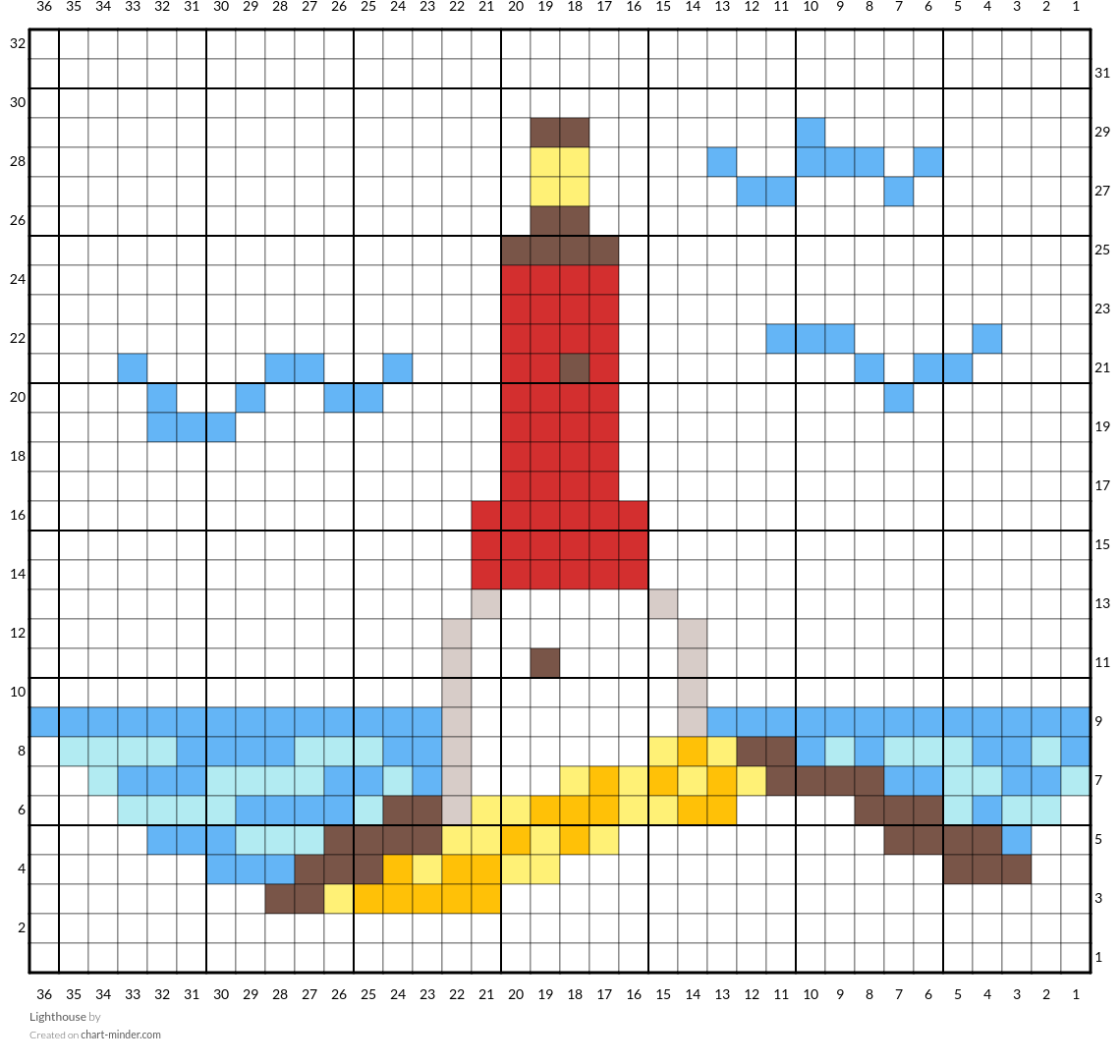 Lighthouse