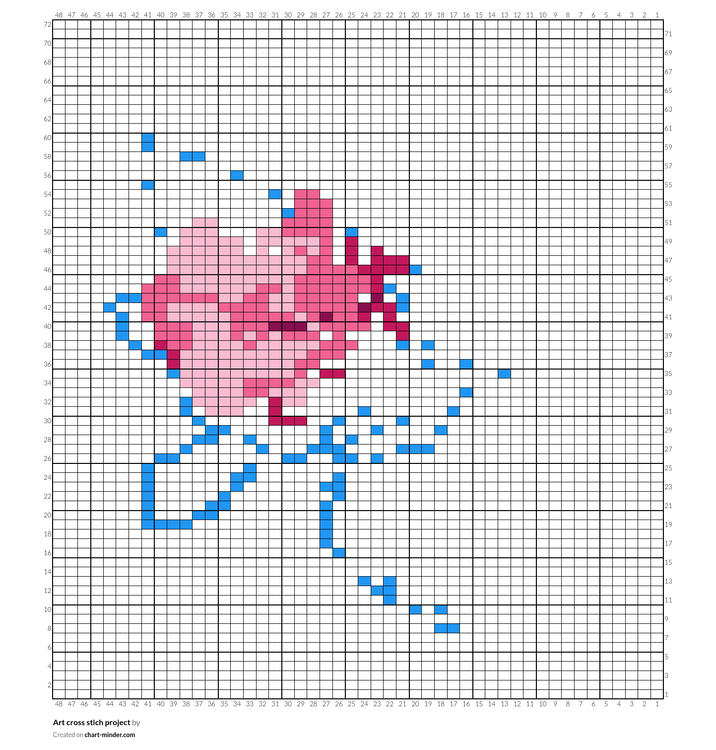 Art cross stich project 