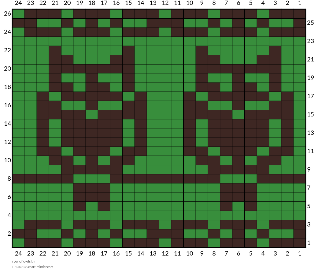 row of owls