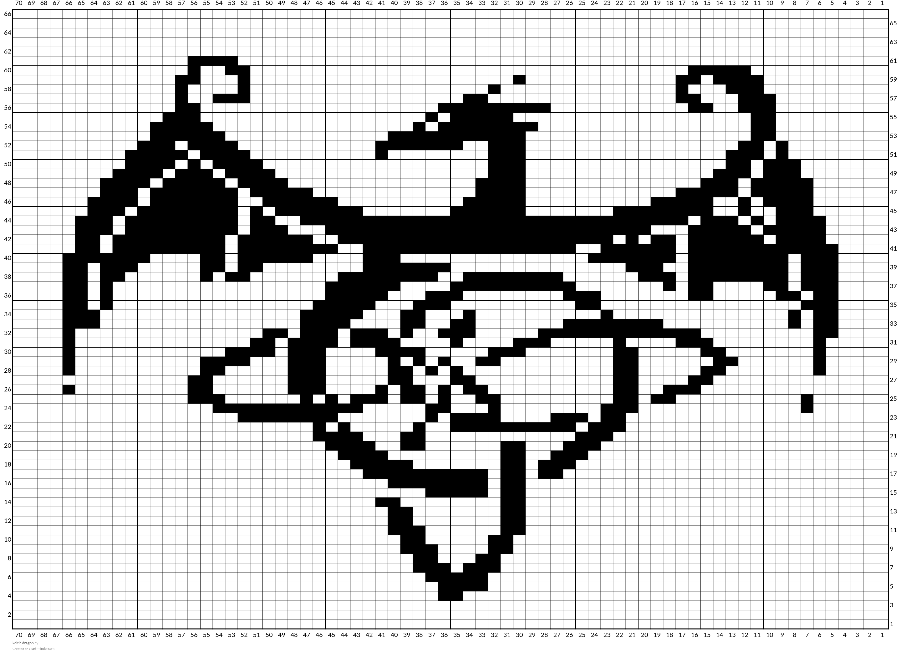 keltic dragon