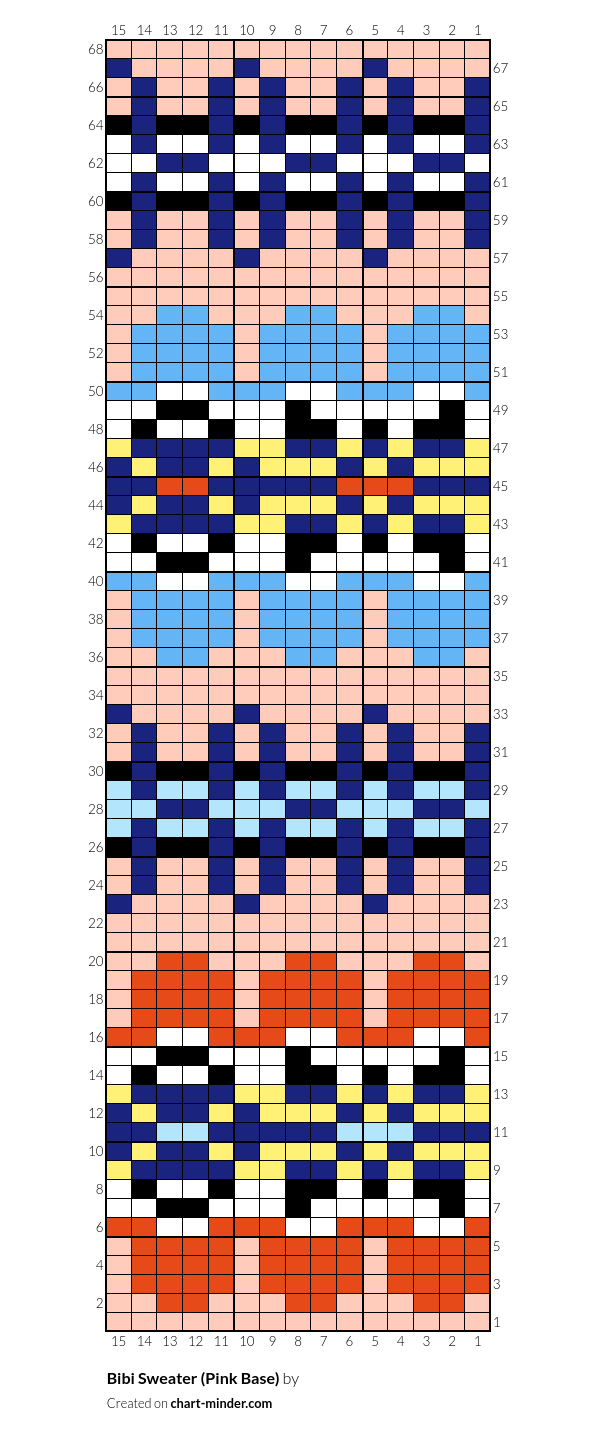 Bibi Sweater (Pink Base)