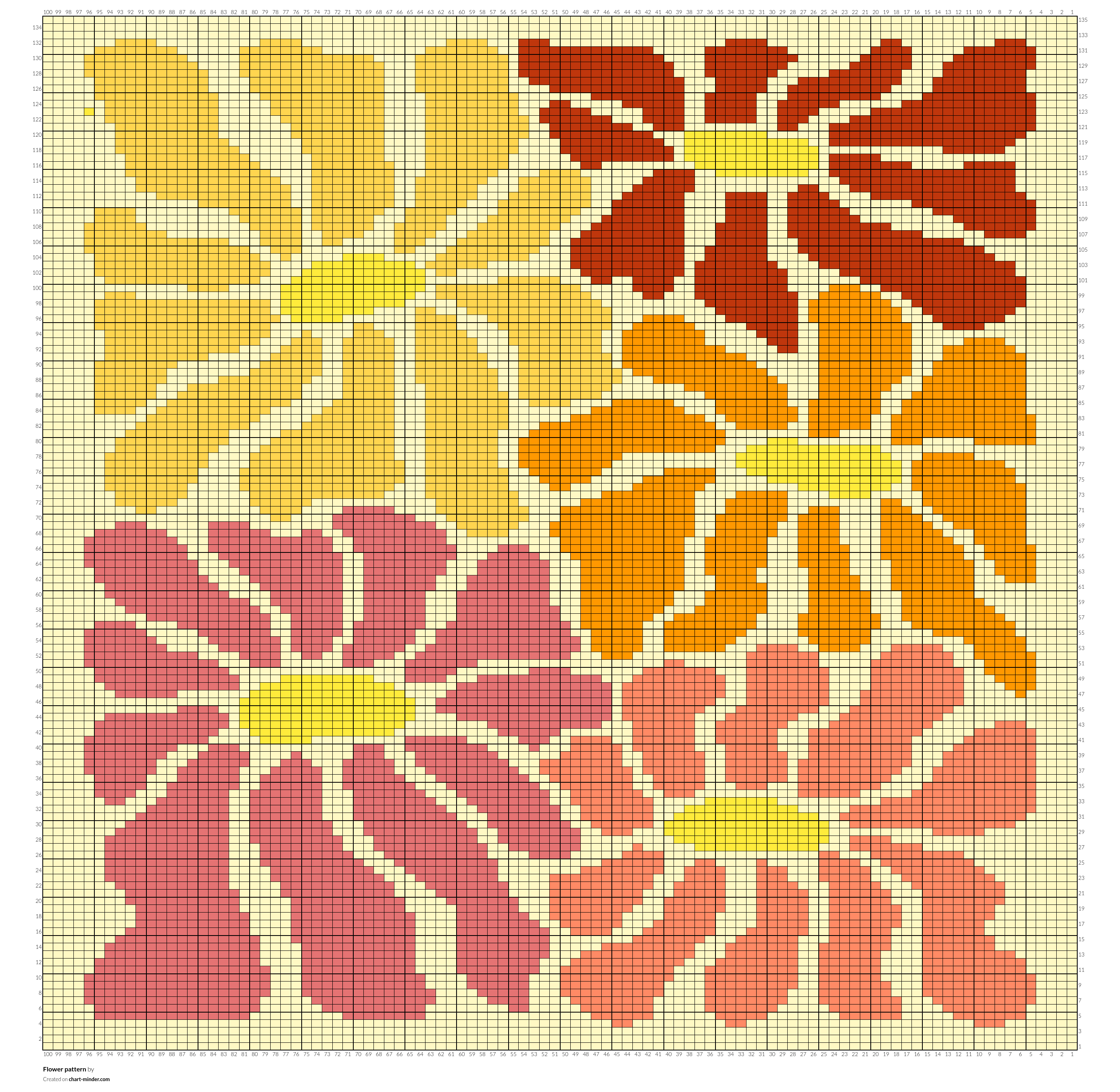 Flower pattern