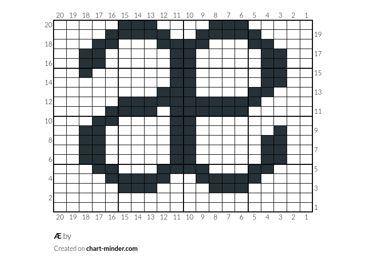 Æ