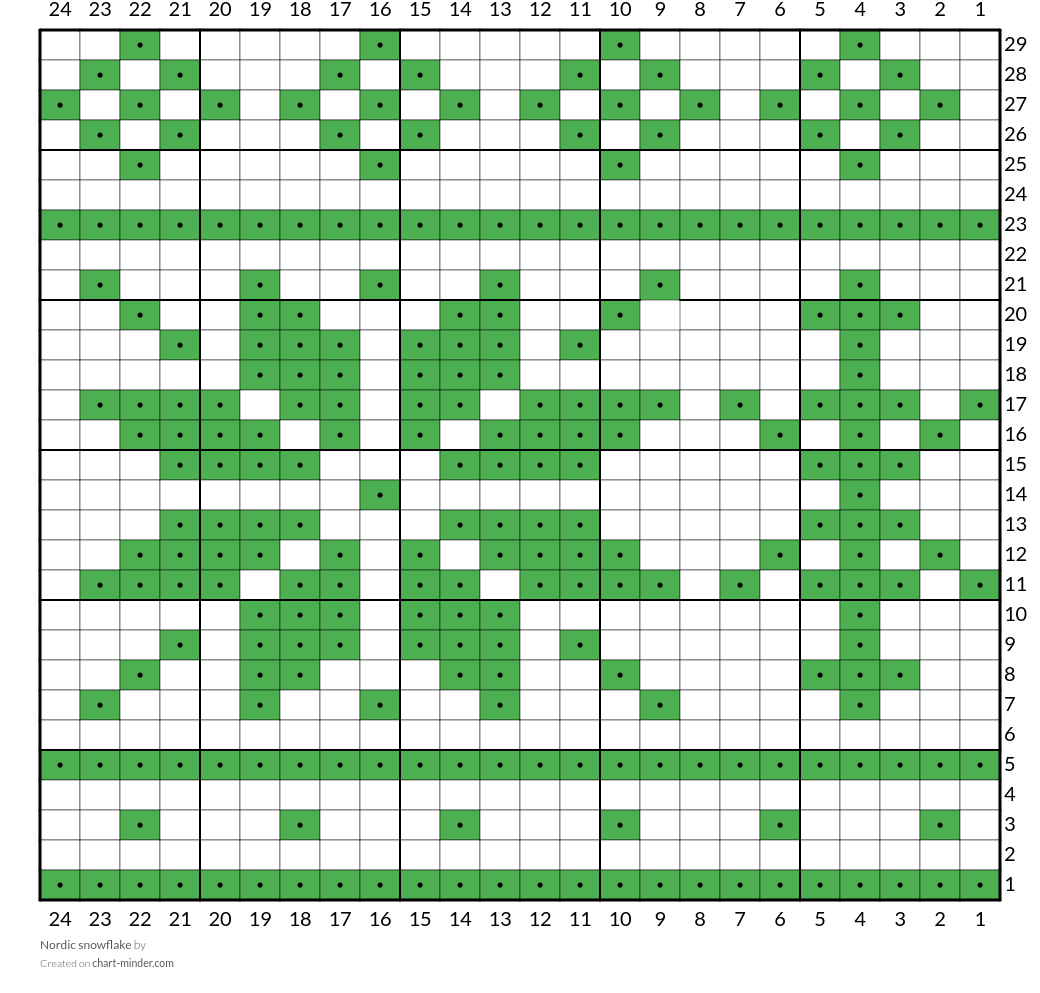 Nordic snowflake