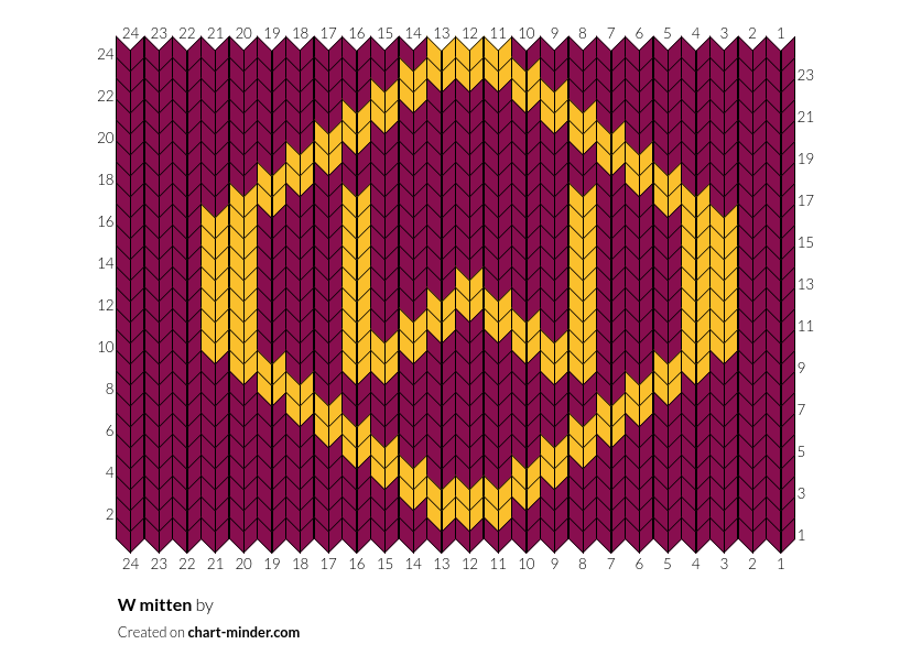 W mitten