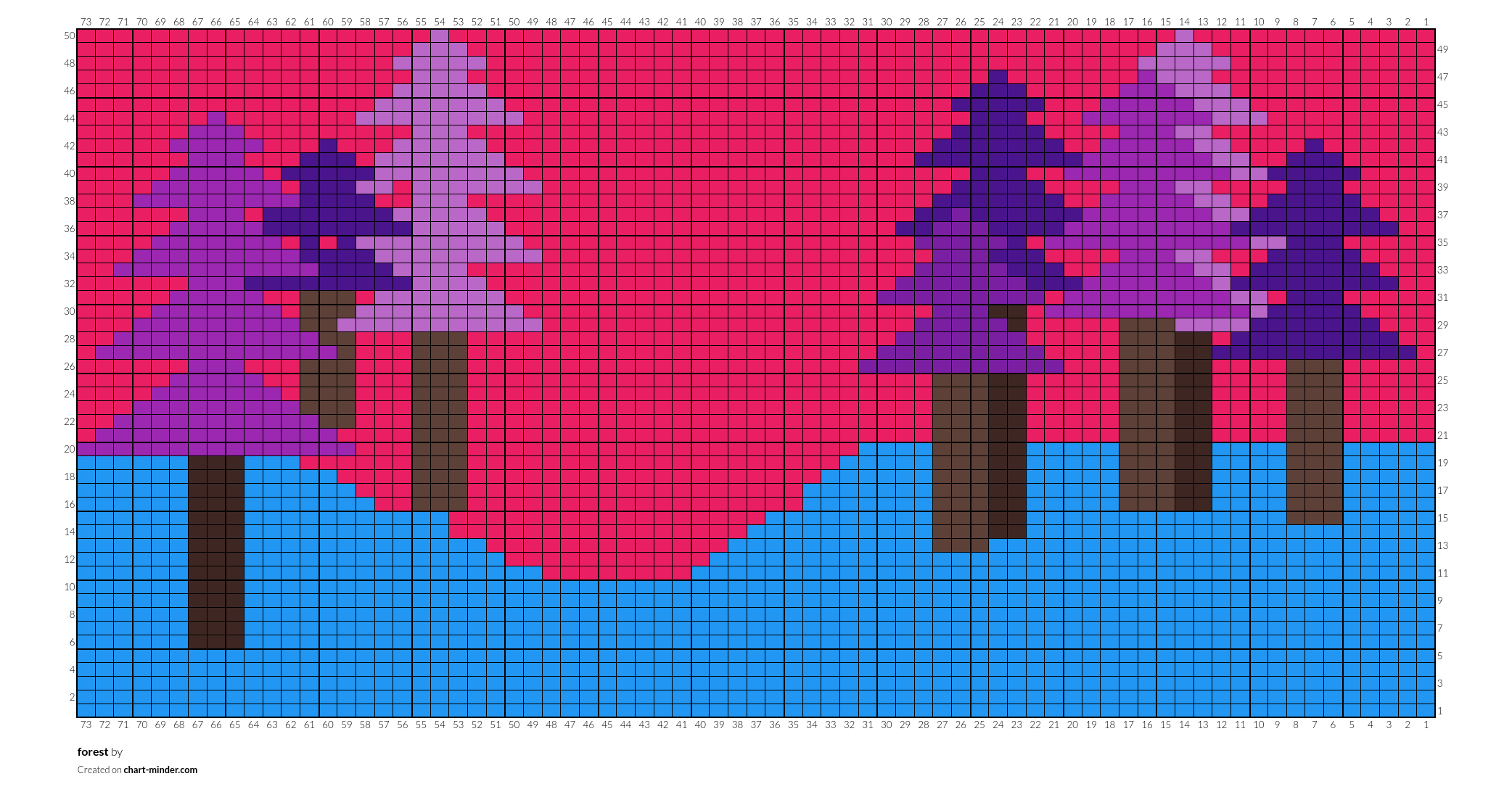 forest