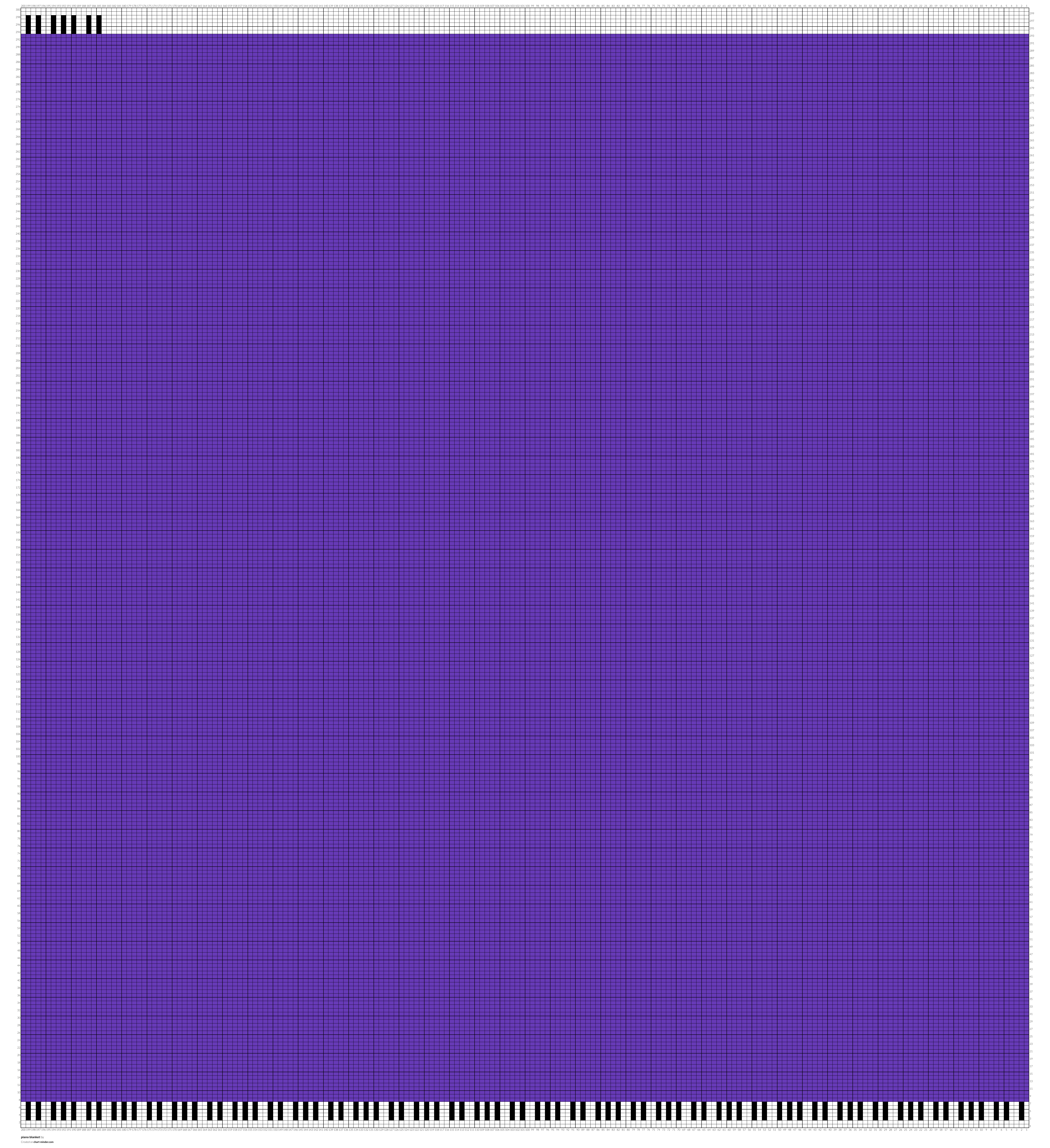 piano blanket