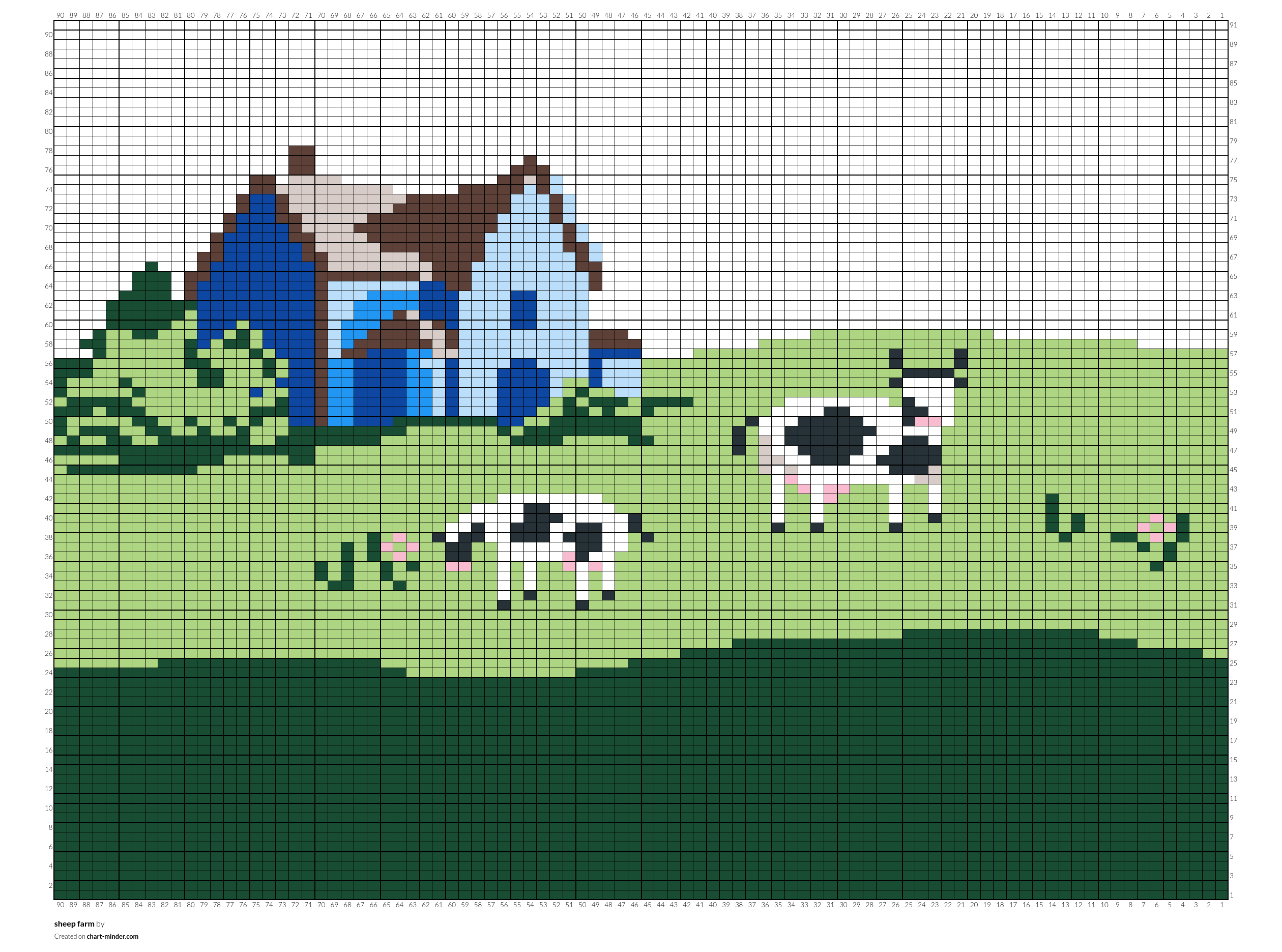 sheep farm 
