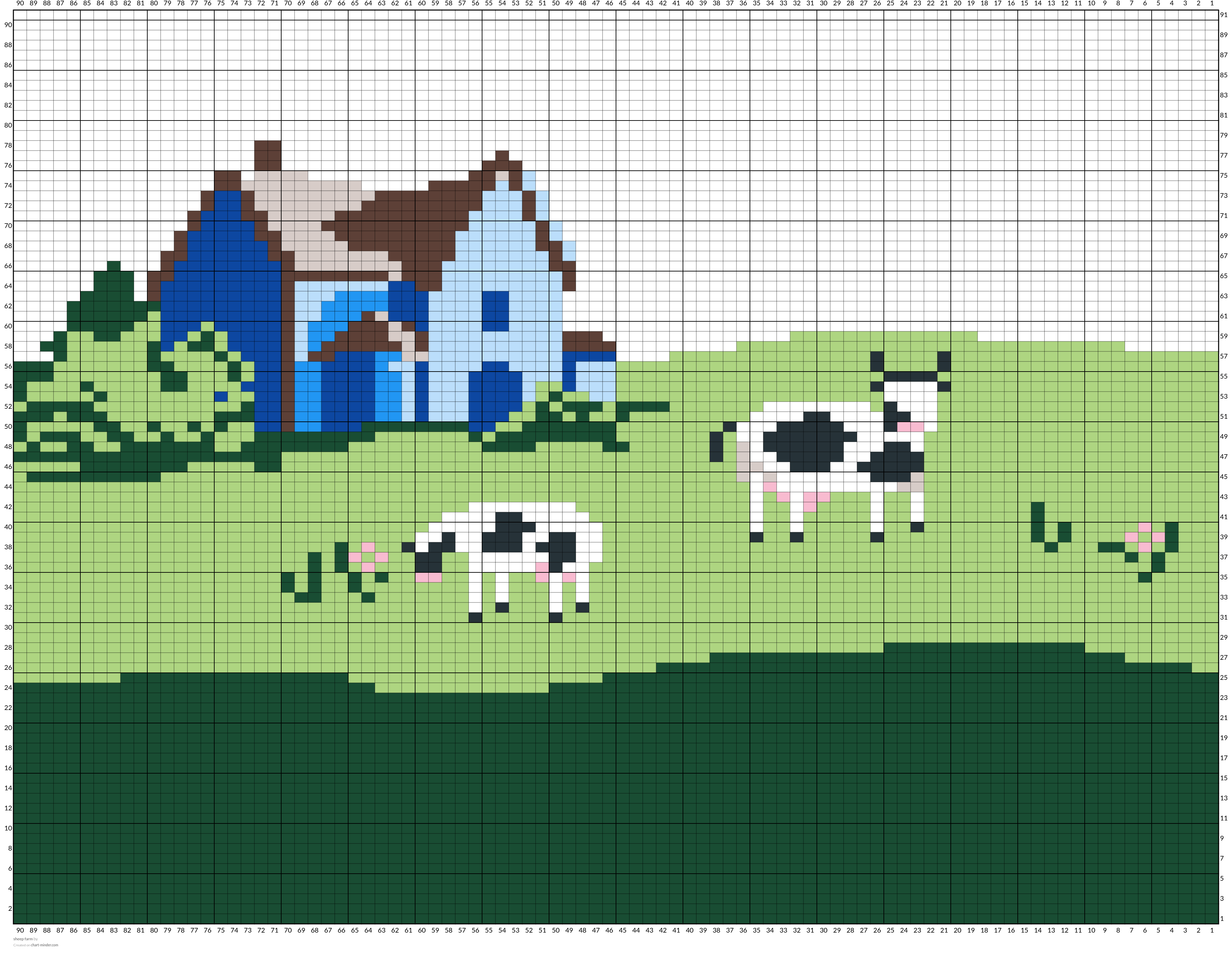sheep farm 