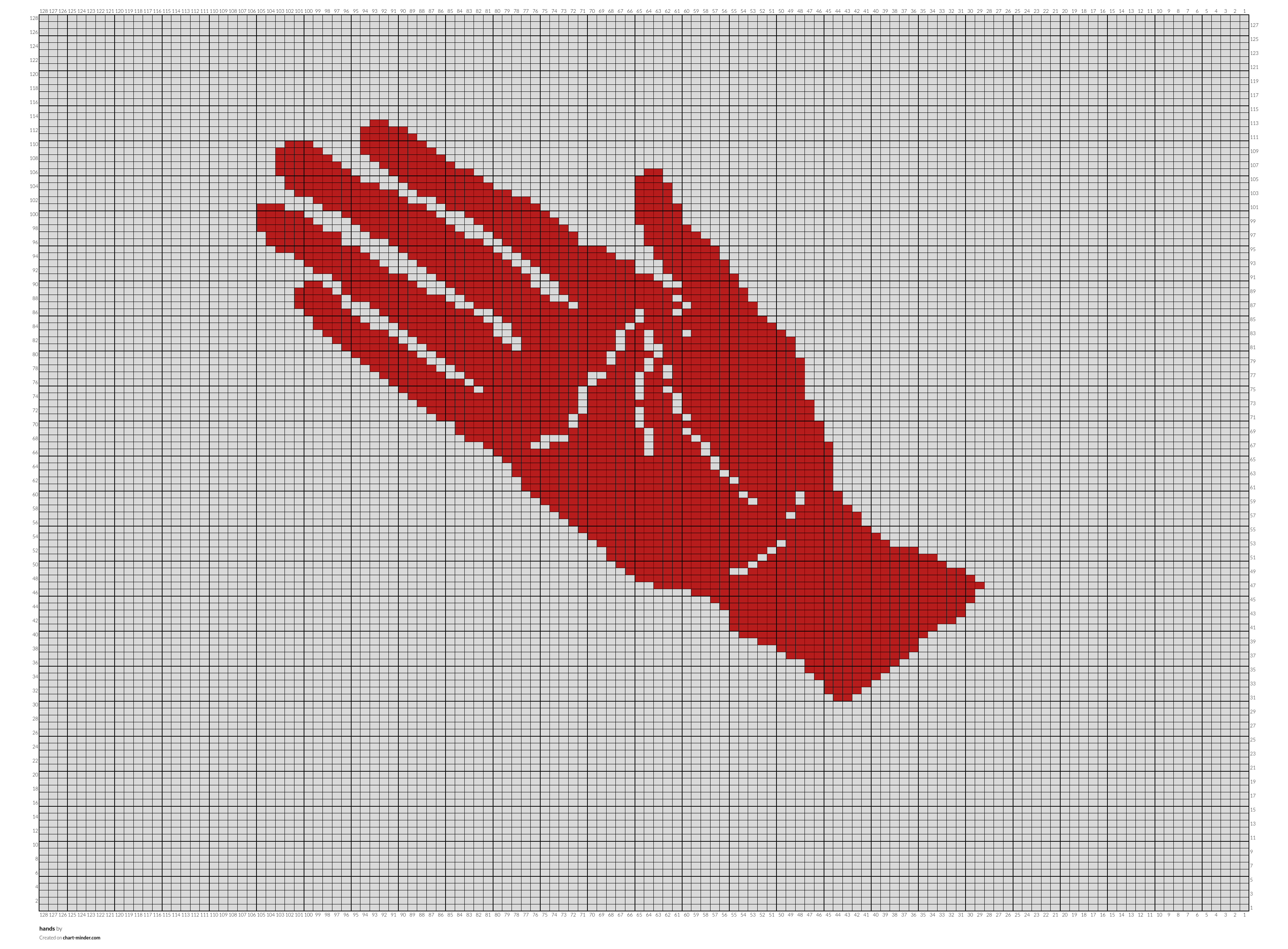 hands