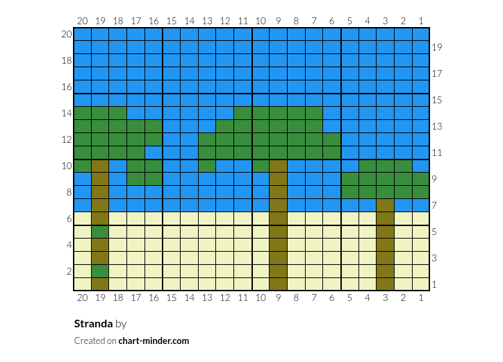 Stranda