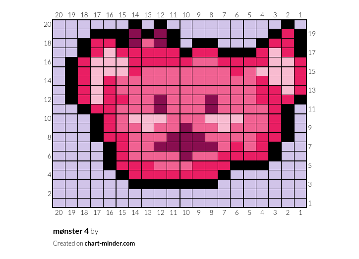 mønster 4